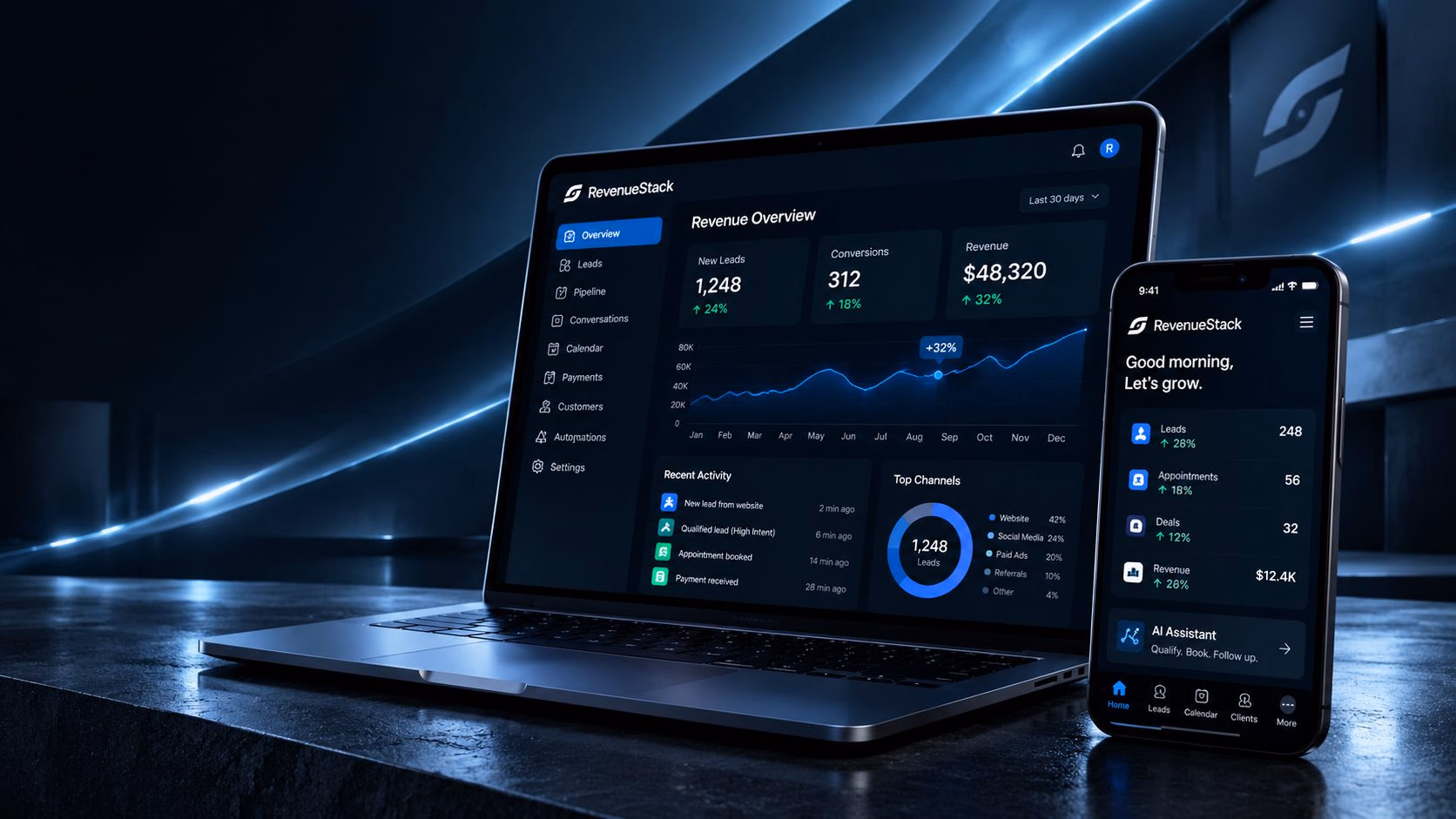 RevenueStack workspace on a laptop and phone: revenue overview, new leads, conversions, recent activity and the AI assistant